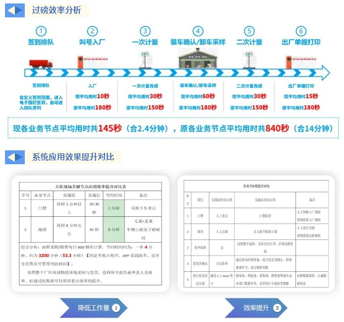 應用成效1.jpg