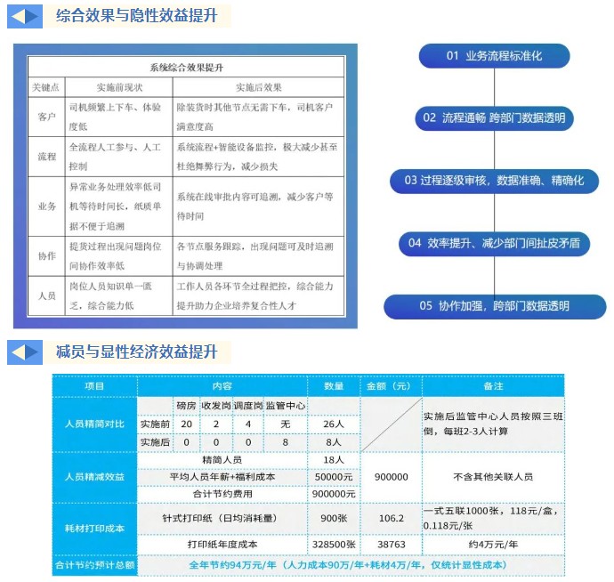 應用成效2.jpg